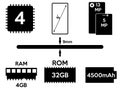 Black icons of smartphone parameters